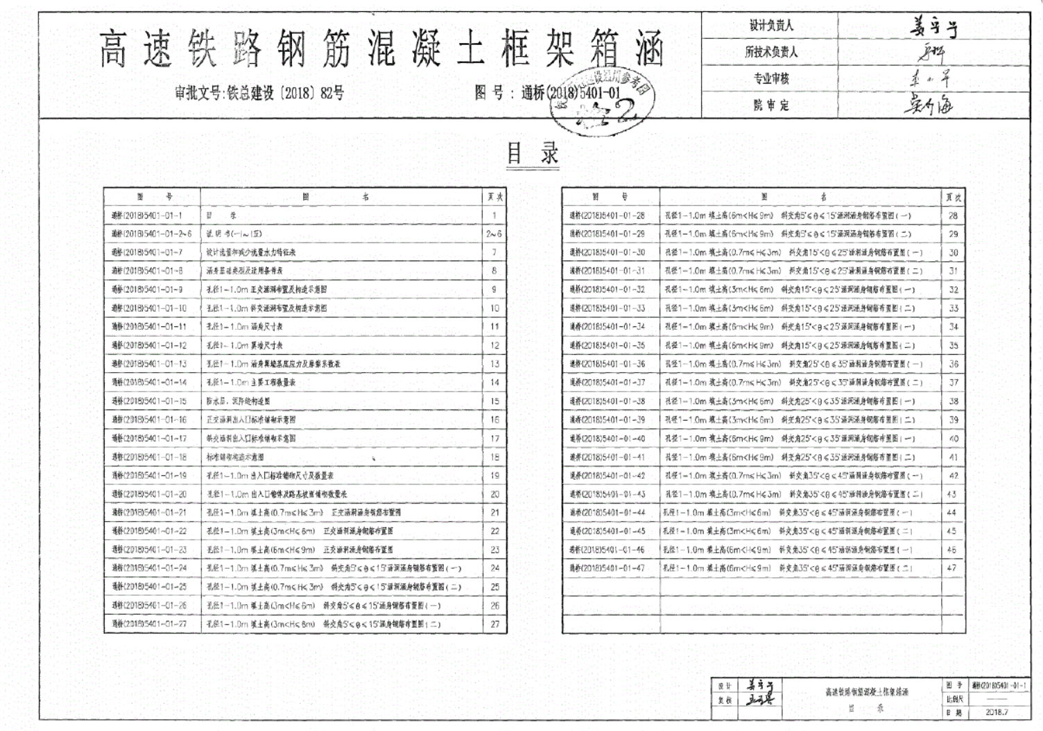 通桥(2018)5401-01 高速铁路钢筋混凝土框架箱涵 单孔1.0m